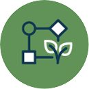 Graphic showing point of care